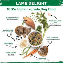 Happy Howl 100% Human-Grade Dog Food