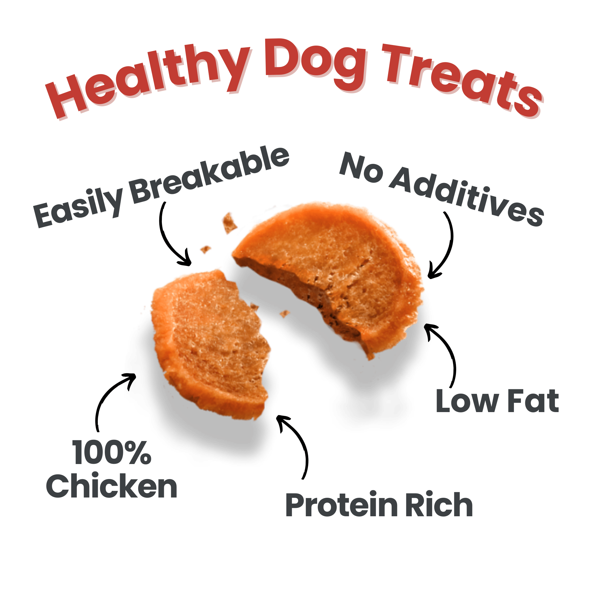 Farm To Pet Chicken Chips for Dogs