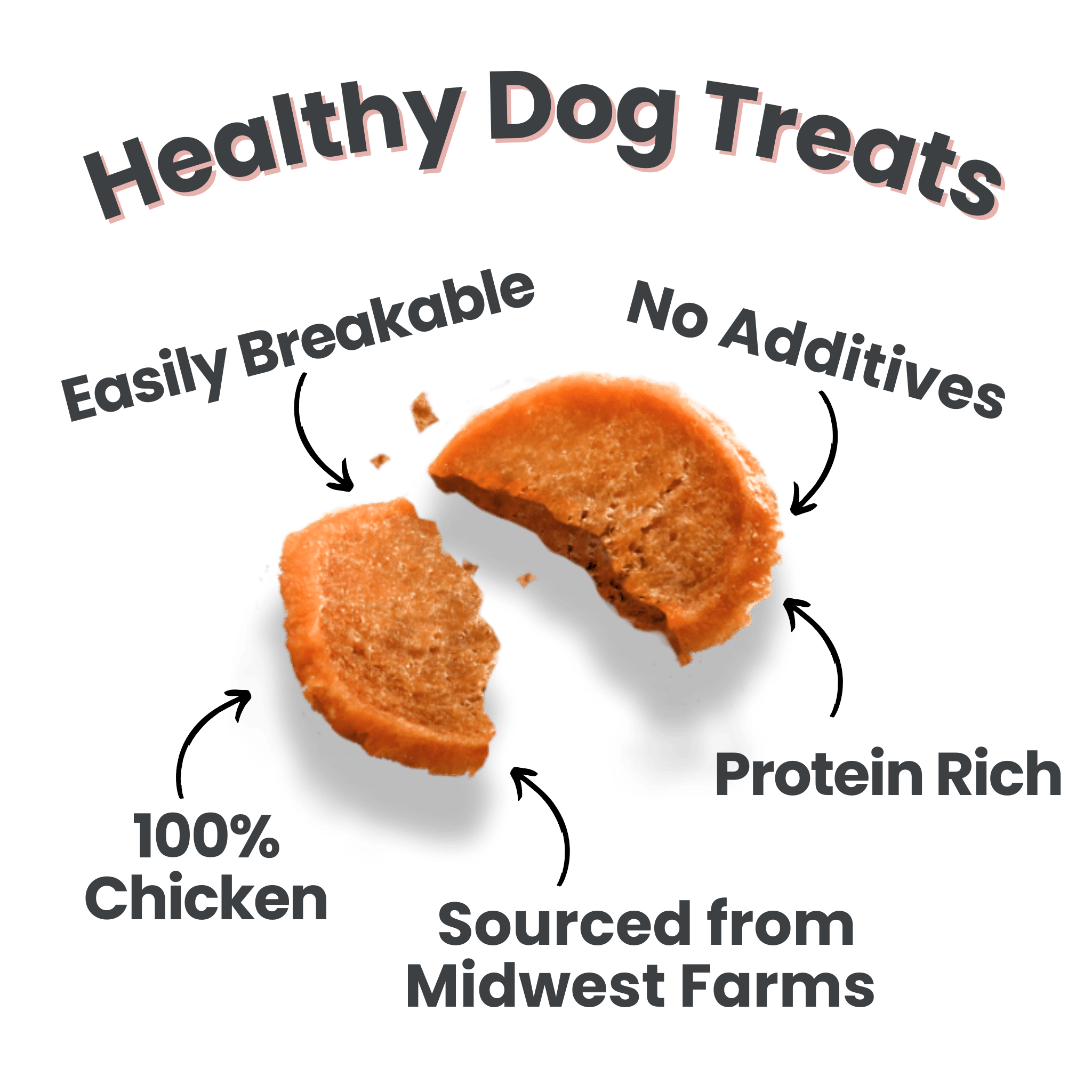 Farm To Pet Live Like Roo Chicken Chips