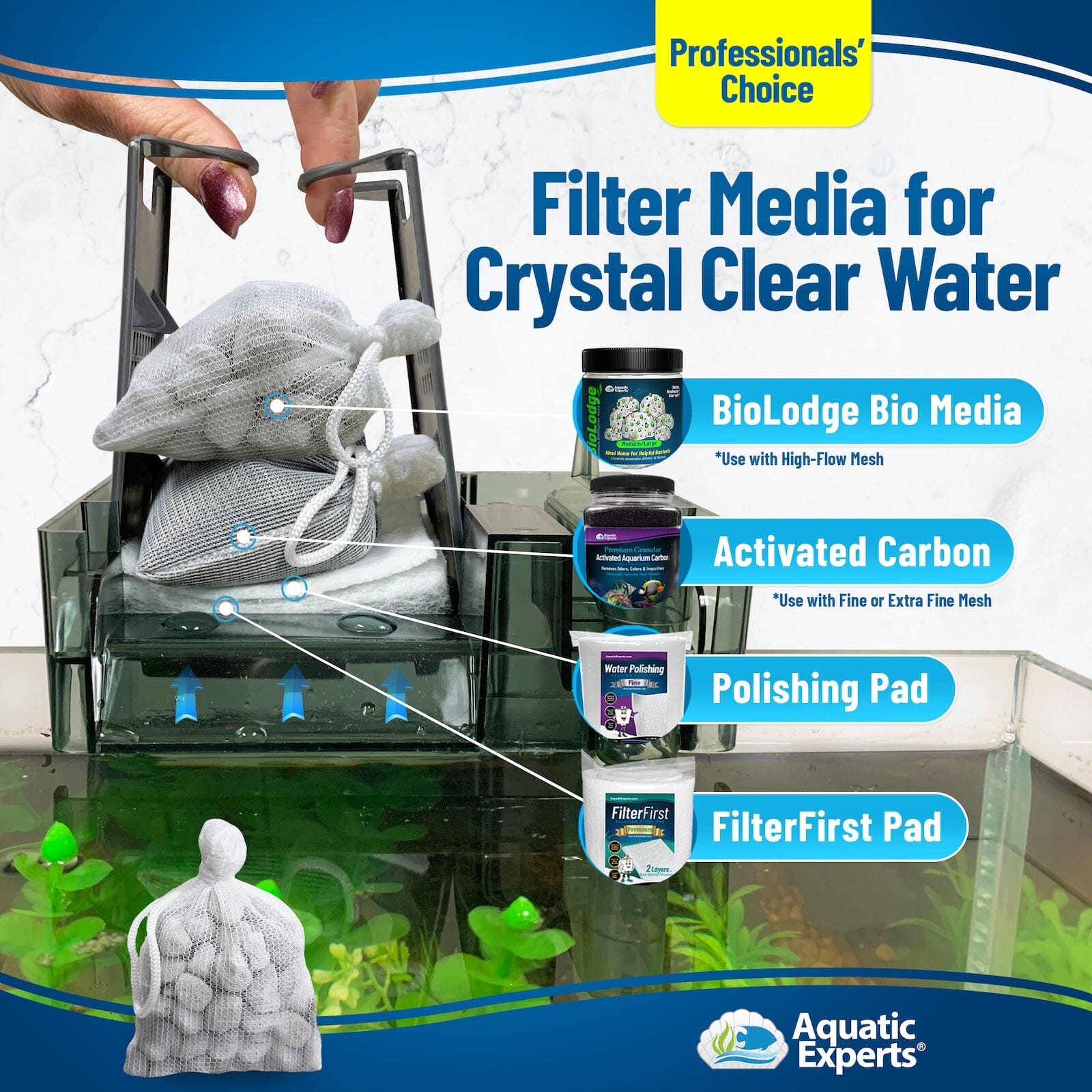 Aquatic Experts Aquarium Filter Bag - High Flow Mesh Media Bags - Ideal for Efficient Aquarium Filtration