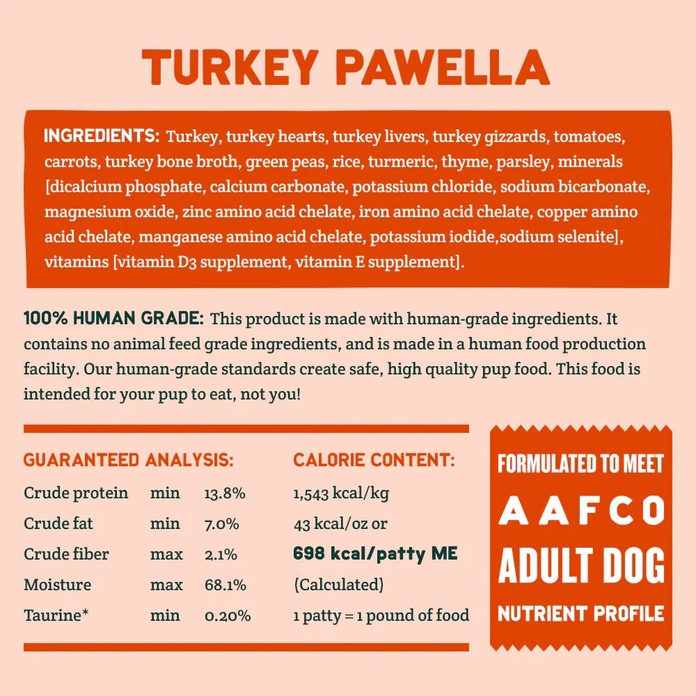 A Pup Above Turkey Pawella Fresh Dog Food (3lb)