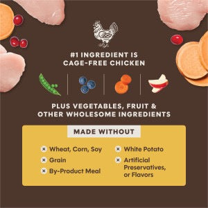 Instinct Peak Boost Grain Free High Protein Chicken Dry Dog Food