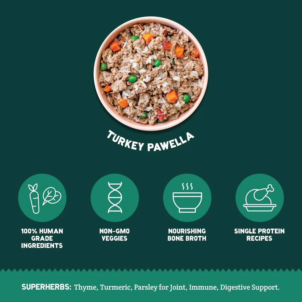 A Pup Above Turkey Pawella Fresh Dog Food (7lb)