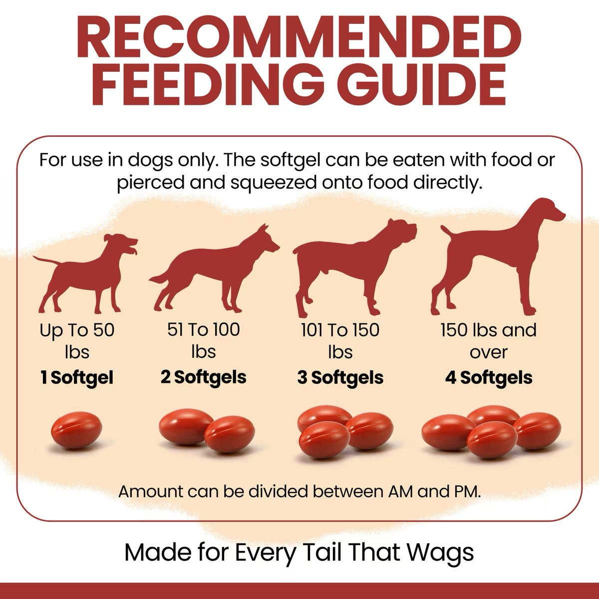 Chew + Heal CoQ10 Heart Support Softgels Supplement for Dogs 60 Soft Gels