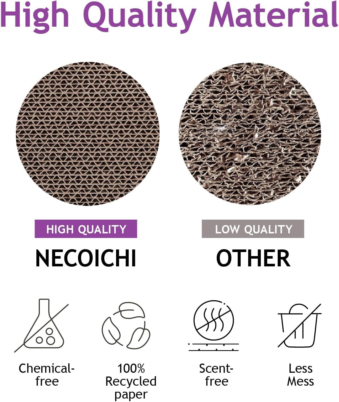Necoichi Premium Comfort Reversible Cat Bed (Dark Cherry)