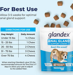 Glandex Anal Gland Support Soft Chew Peanut Butter Flavor (60ct)