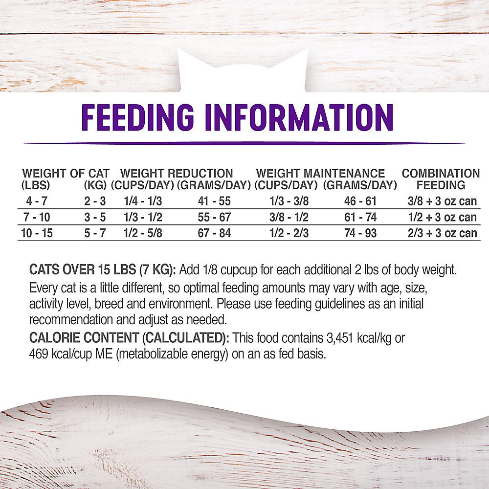 Wellness Complete Health Indoor Healthy Weight Chicken & Turkey Dry Cat Food (5.5lb)