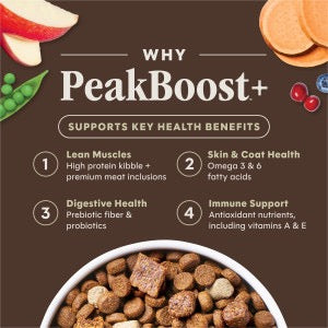 Instinct Peak Boost Grain Free High Protein Chicken Dry Dog Food