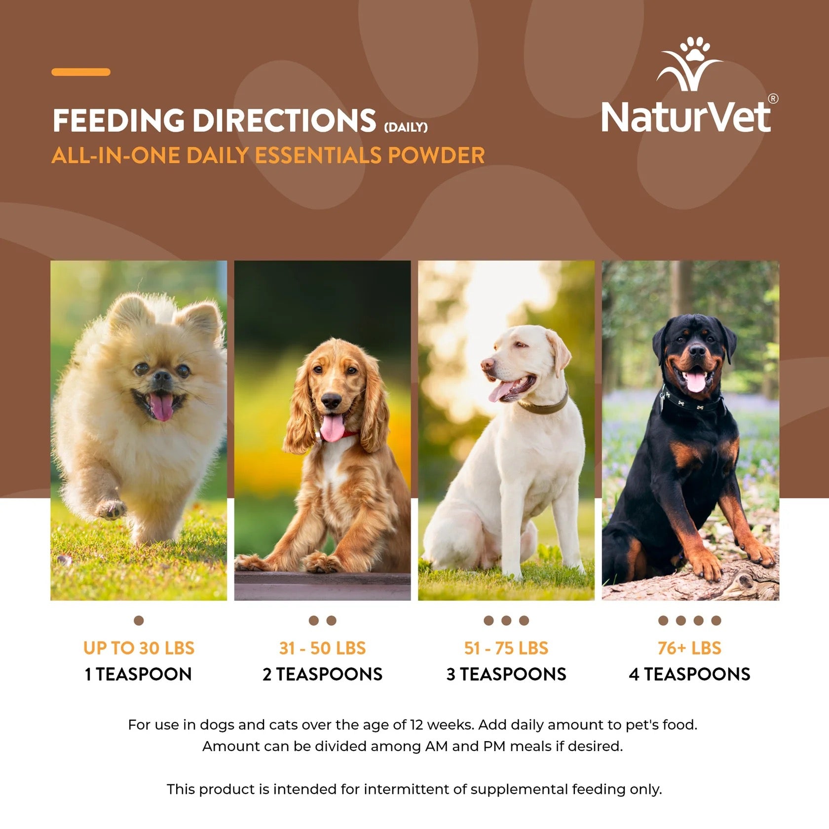 13oz NaturVet All in one Daily Enzymatic Powder