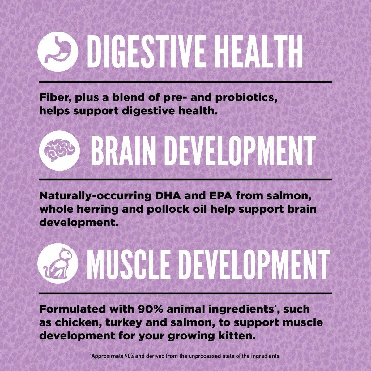 Orijen Grain Free Wild Reserve Chicken & Fish Kitten Recipe Dry Cat Food (3.5lb)