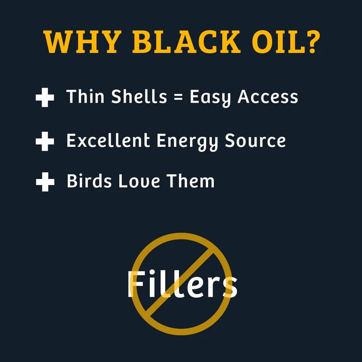 Bird's Choice Black Oil Sunflower Wild Bird Food - 25lb