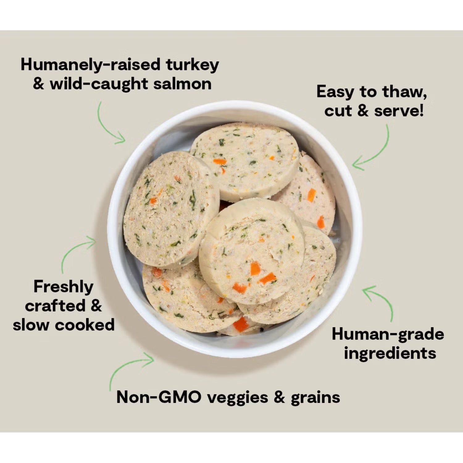 Open Farm Goodbowl Turkey & Salmon Freshly Crafted Roll for Dogs (28oz)