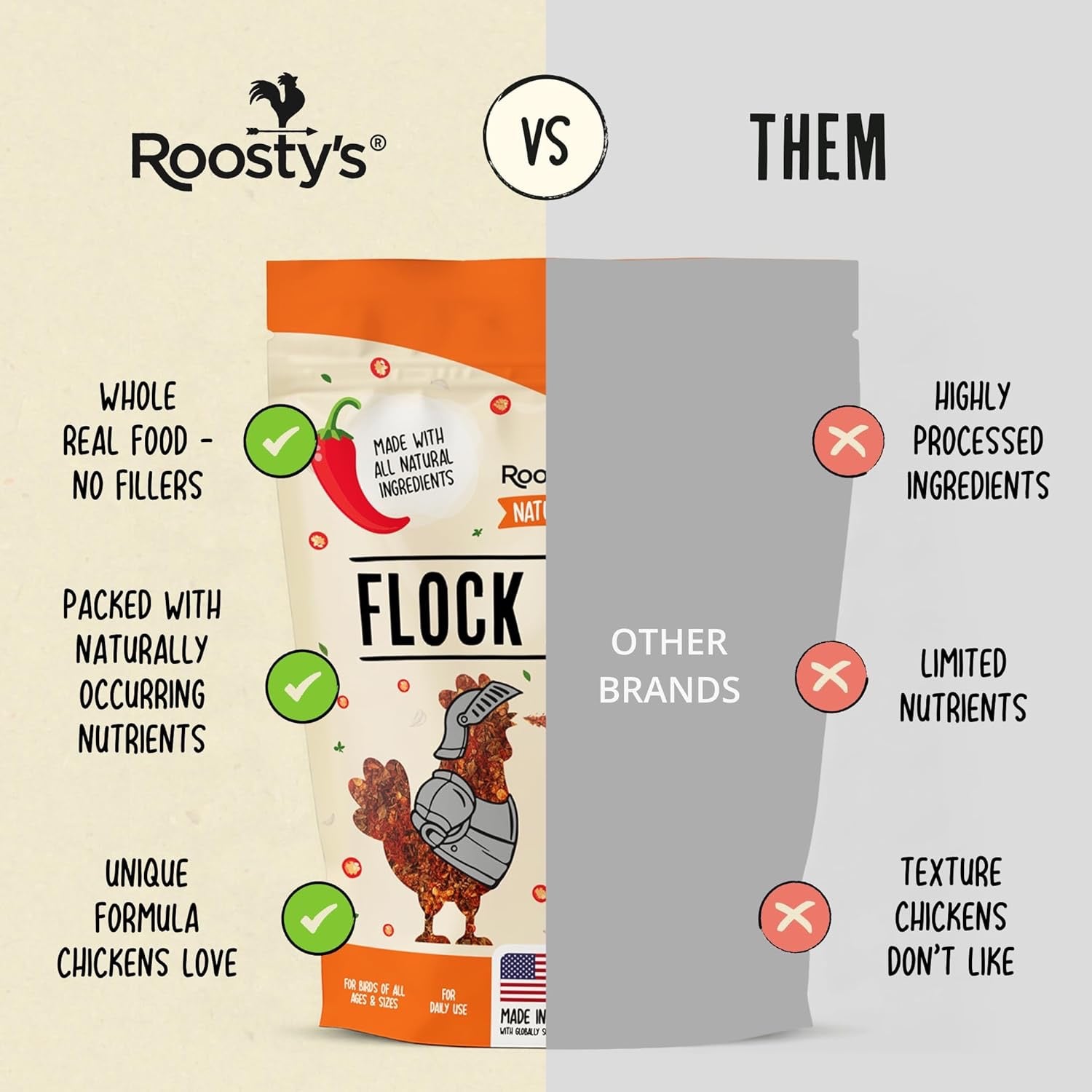 Roosty's Flock Armor | Daily Chicken Dewormer | Flock Gut Support 1lb