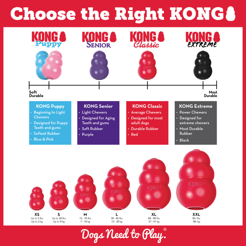 Kong Red Classic Large