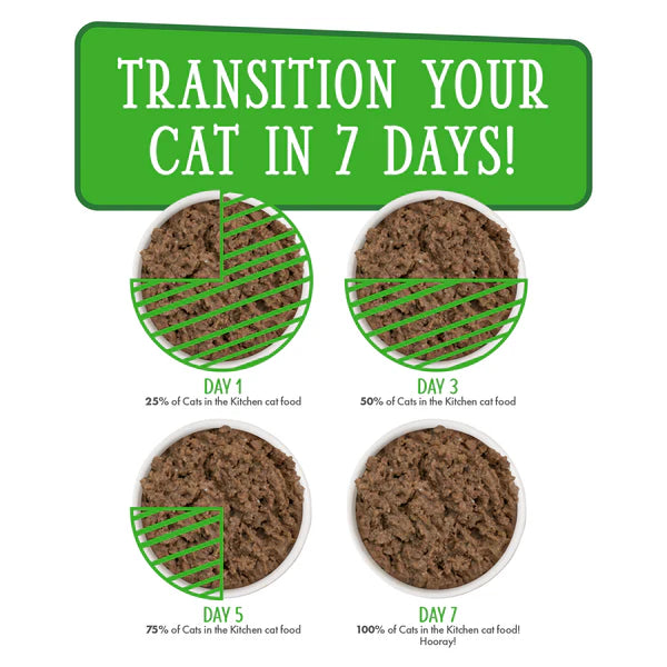 Cats in the Kitchen Lamb Burger-ini Lamb Recipe Au Jus