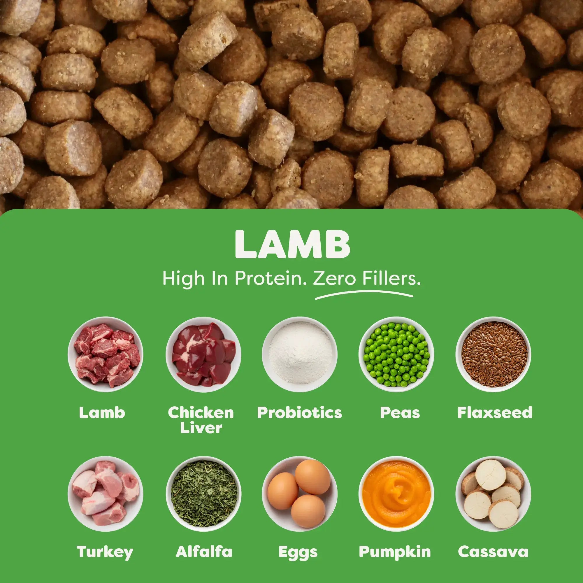 Lamb & Egg Dog Food