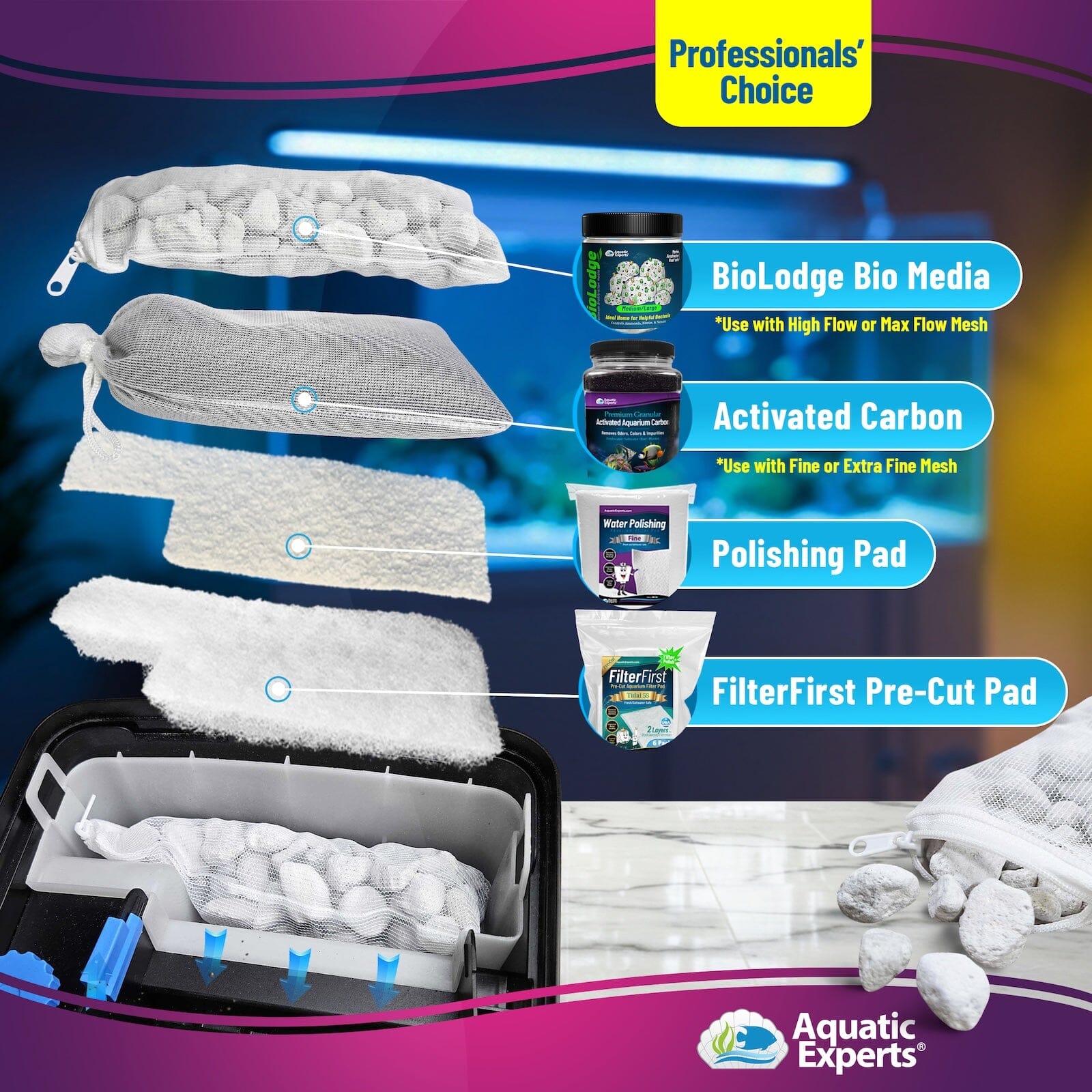 Aquatic Experts Aquarium Filter Bag - Max Flow Mesh Media Bags for Superior Aquarium Filtration