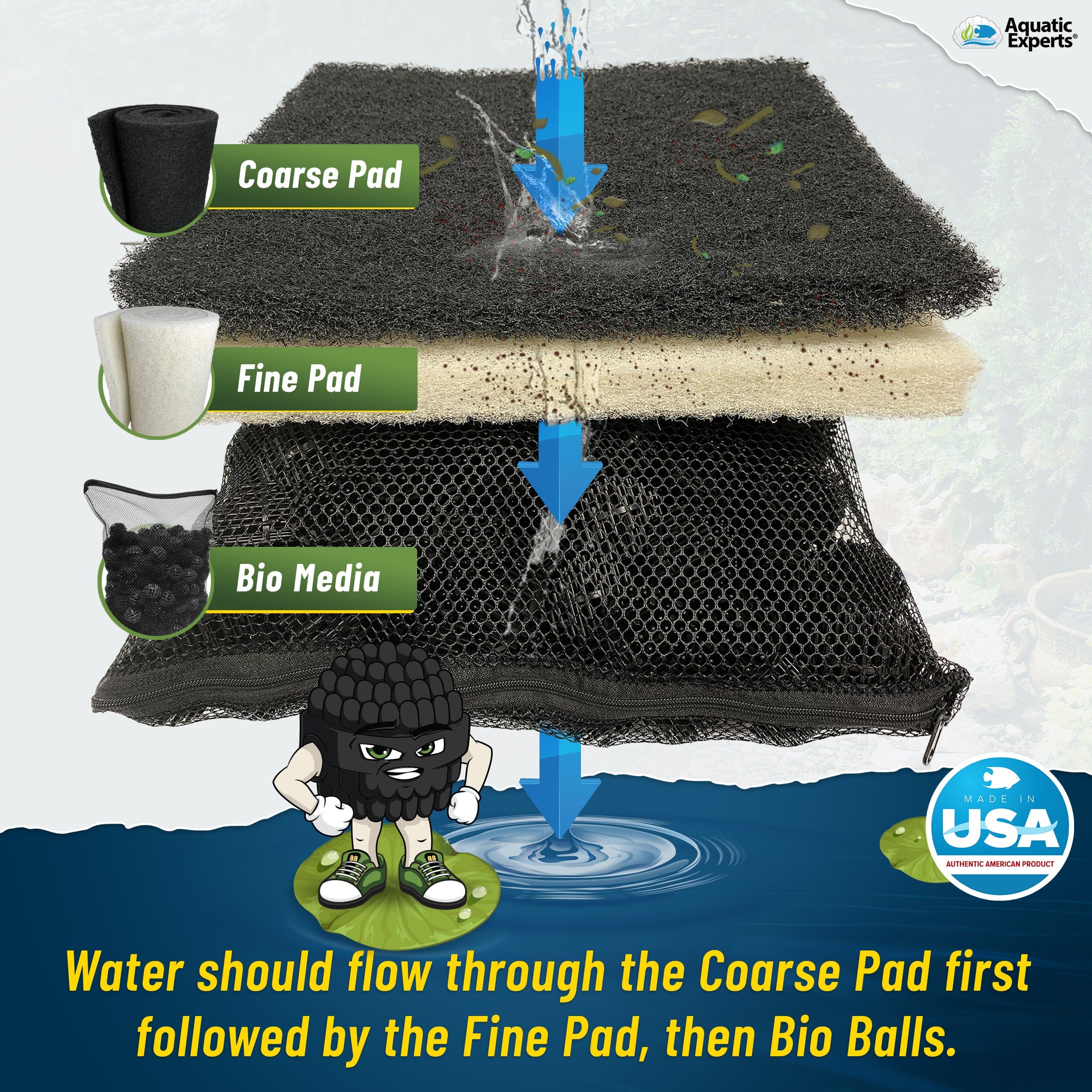 Ultimate Pond Clarity Bundle – Filter Pads & Bio Balls Kit | Aquatic Experts
