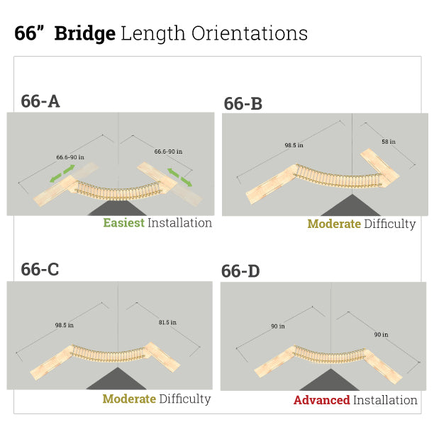 Corner Cat Shelf Bridge