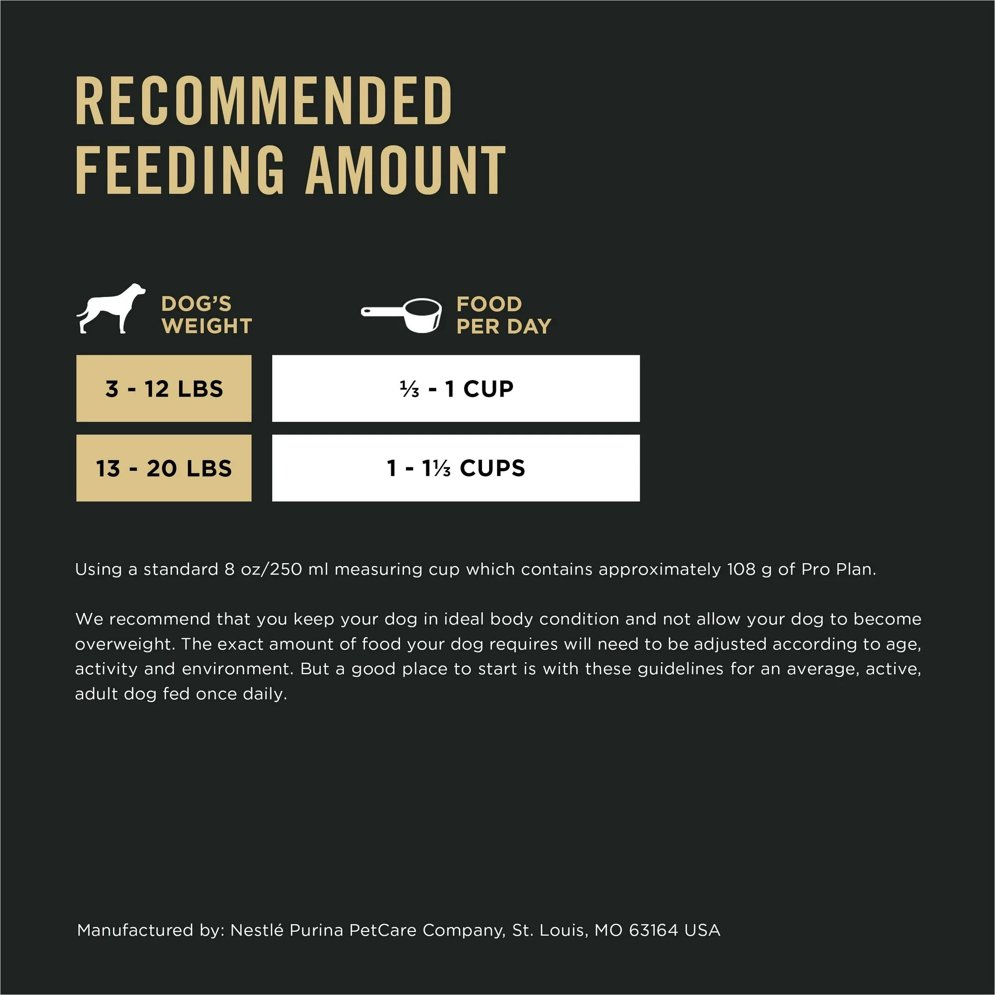 PP 规格 BF/RC SM BRD 6#