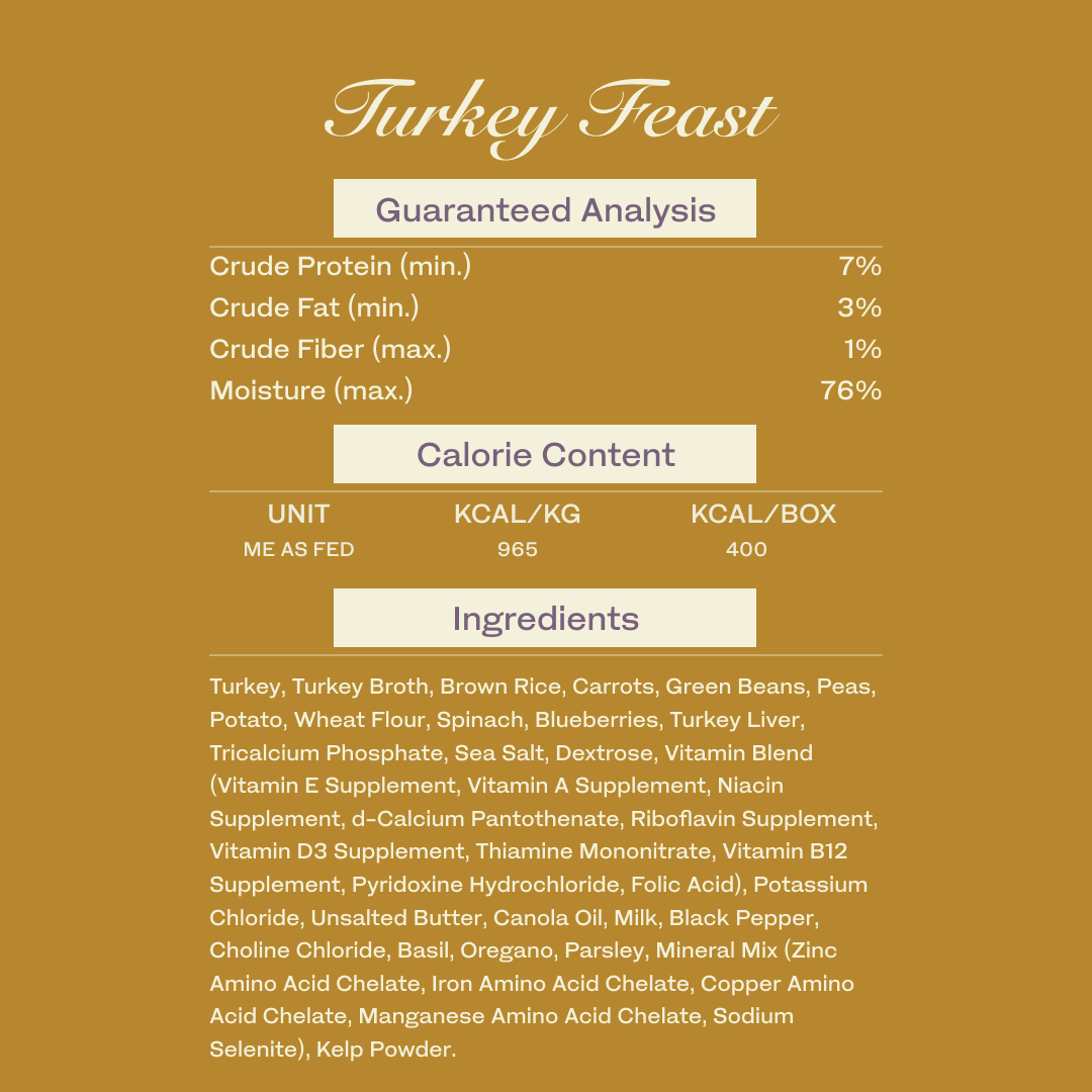 100% Human-Grade Dog Food