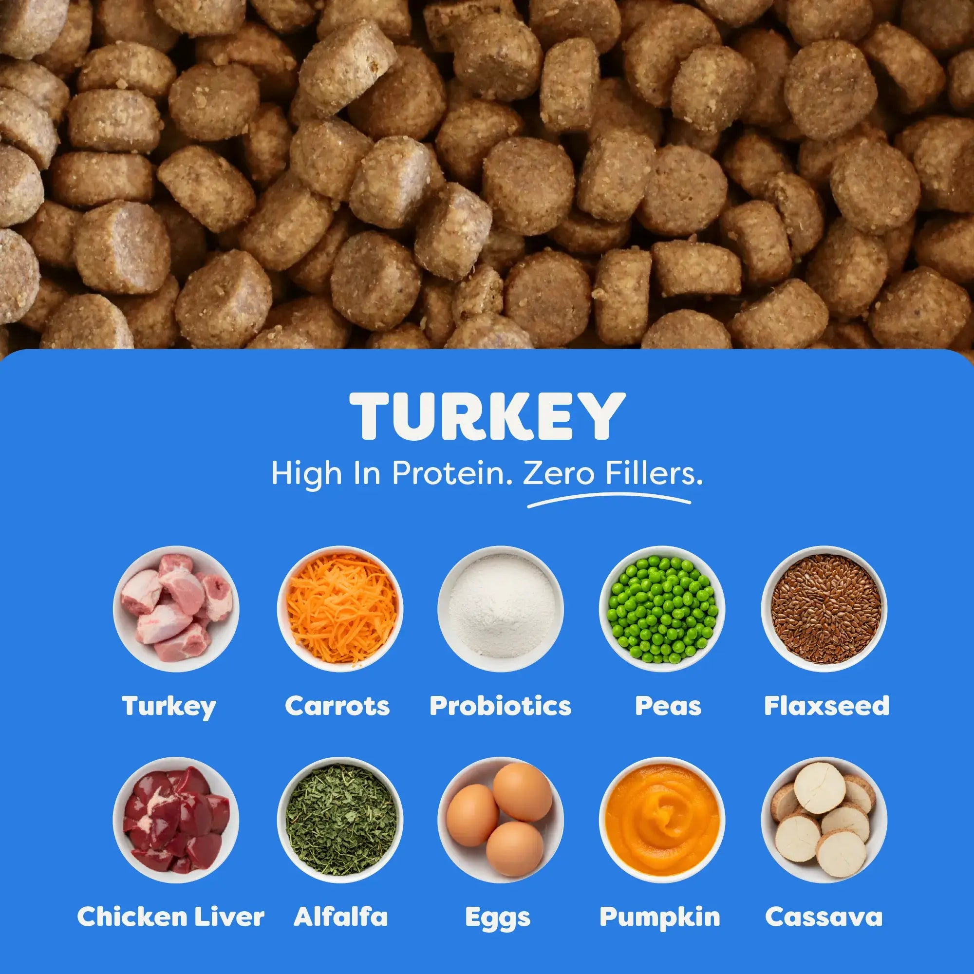 Turkey & Egg Dog Food