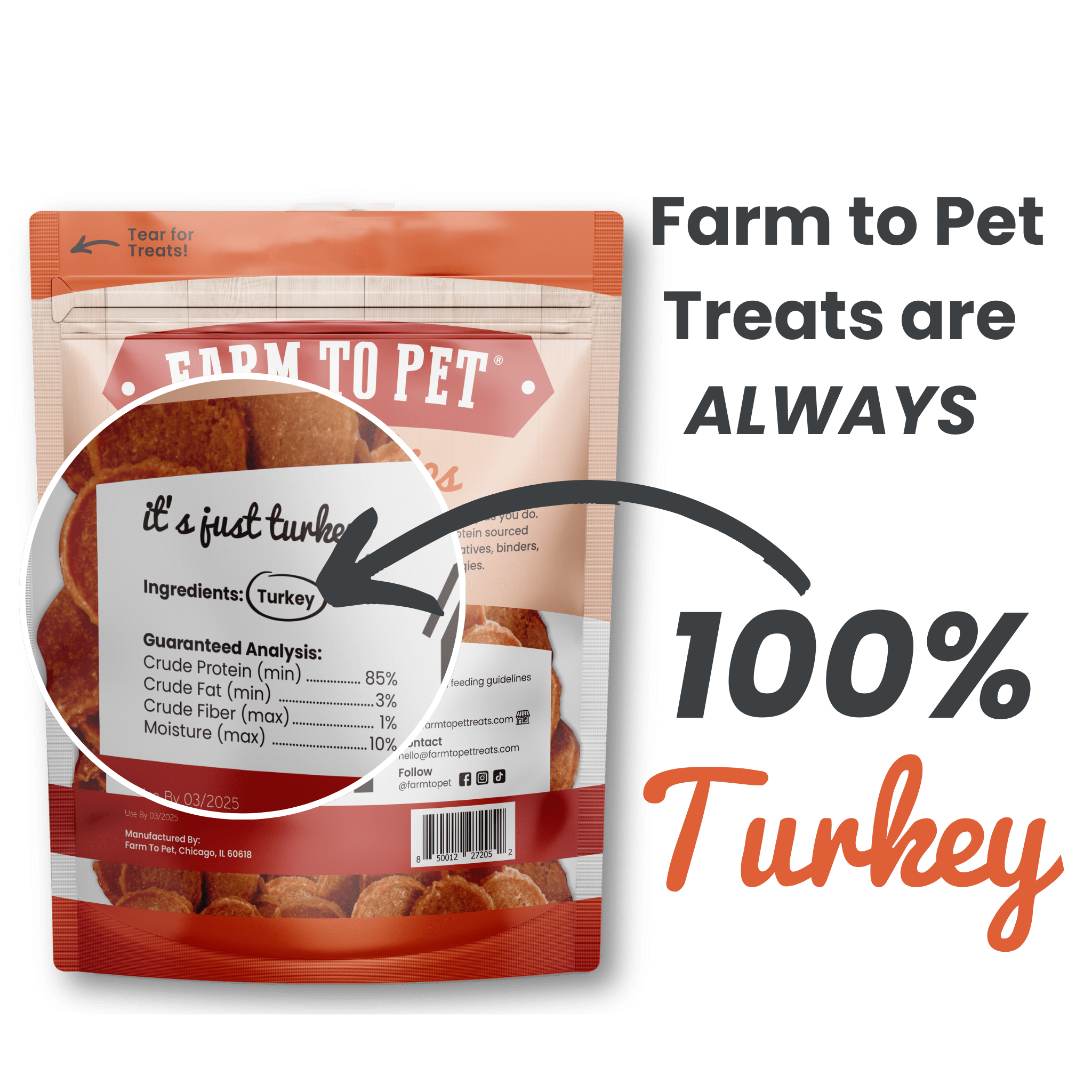 Farm To Pet Turkey Chips for Dogs