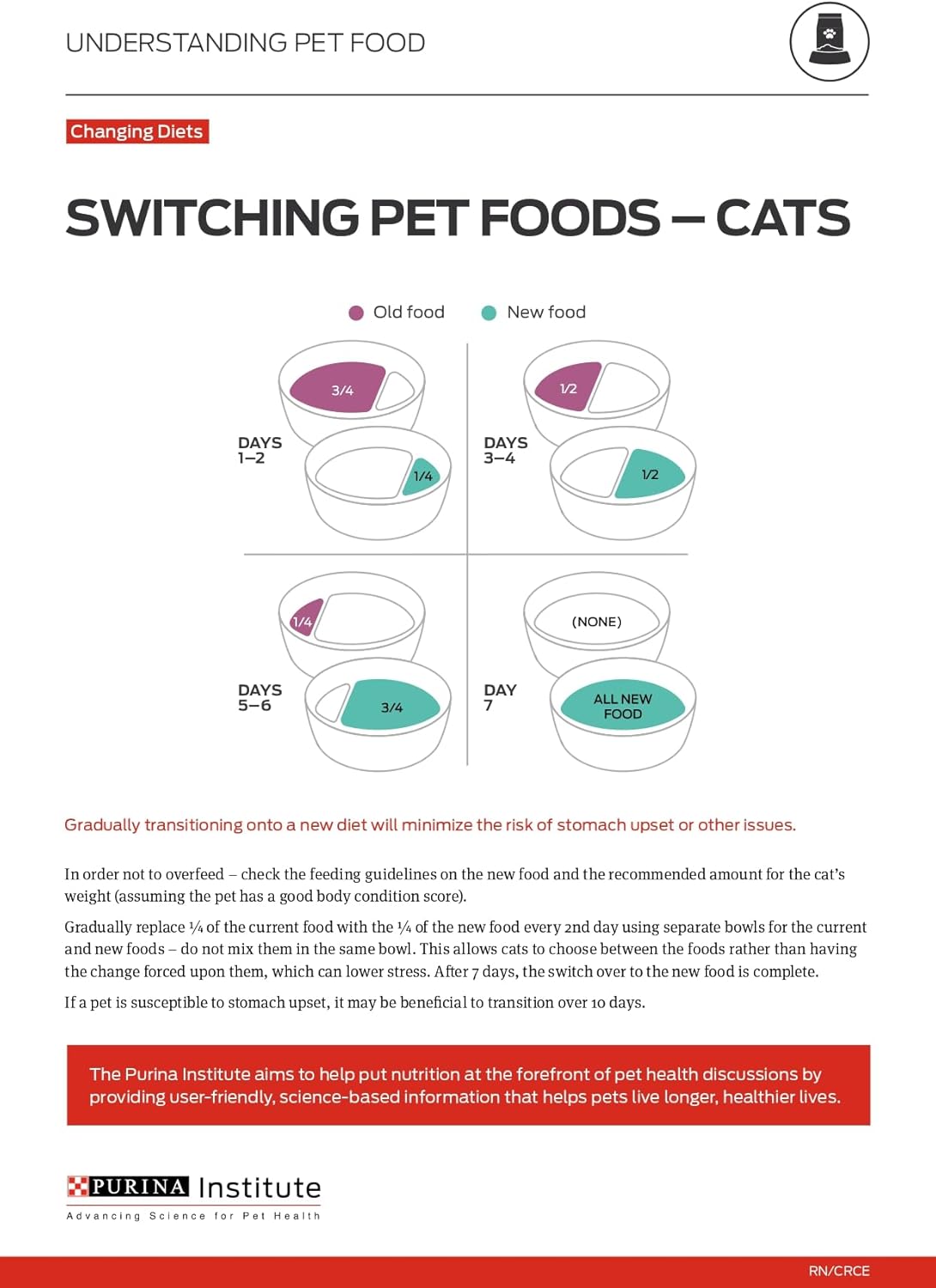 Pro Plan Urinary Tract Health Formula Beef & Chicken Entrée Wet Cat Food (3oz)