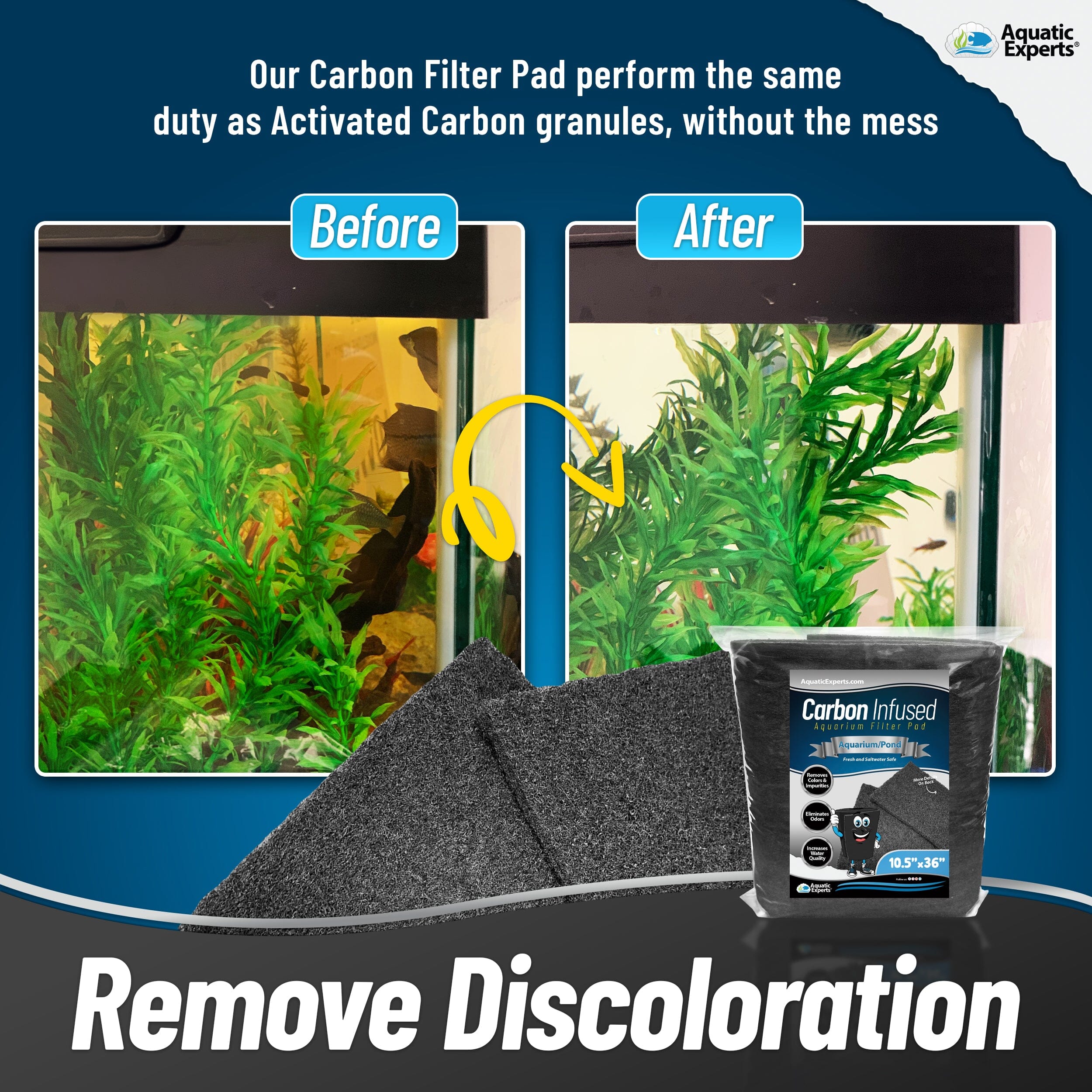 Aquarium Bundle - Carbon Filter 10.5"x36" + FilterFirst 12"x72"+ Polishing Pad 100 Micron Bundle