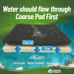 White Fine Pond Filter Pad Bundle - White Fine 12"x48" + Black Coarse 12"x48"