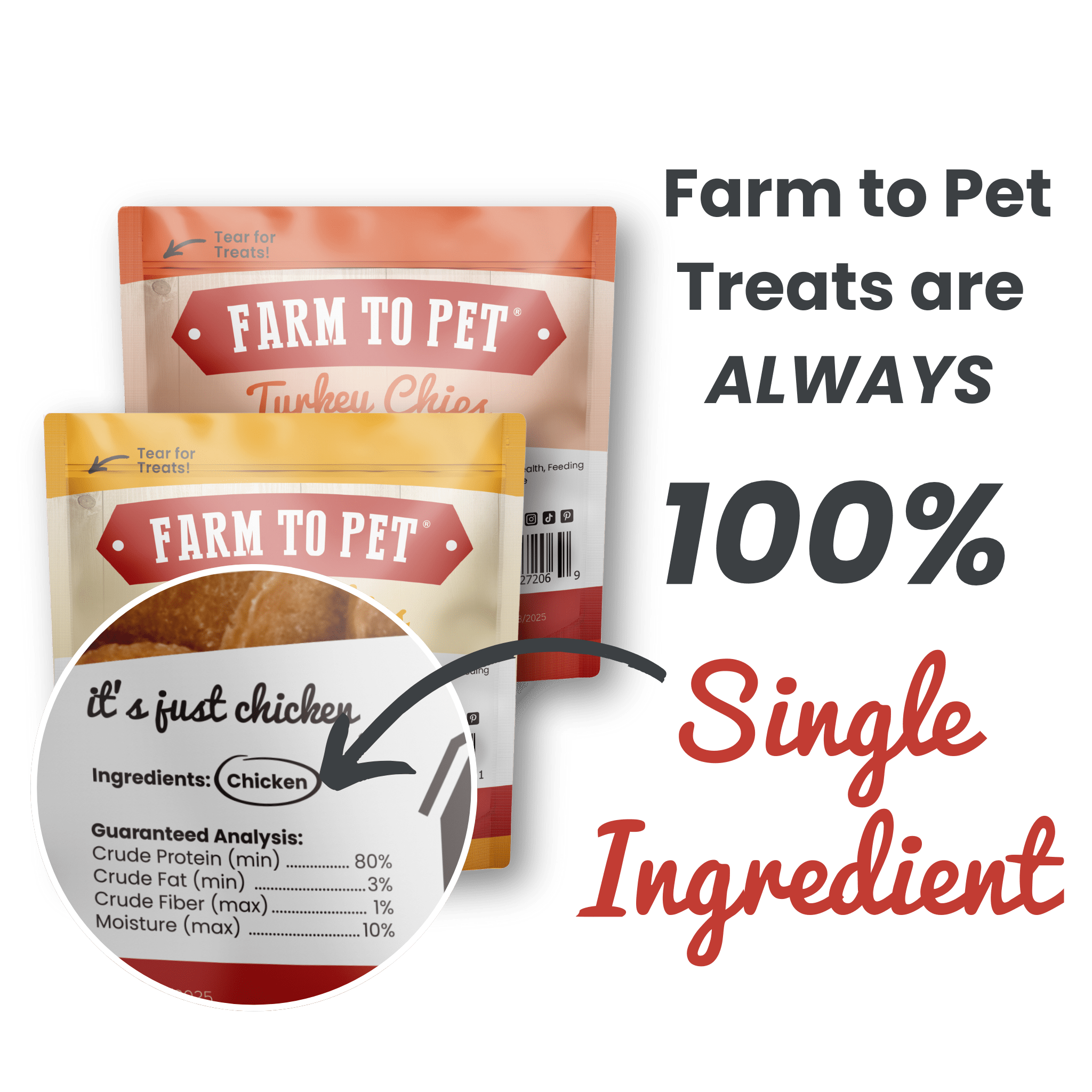 Farm To Pet Chicken & Turkey Snack Pack Bundle