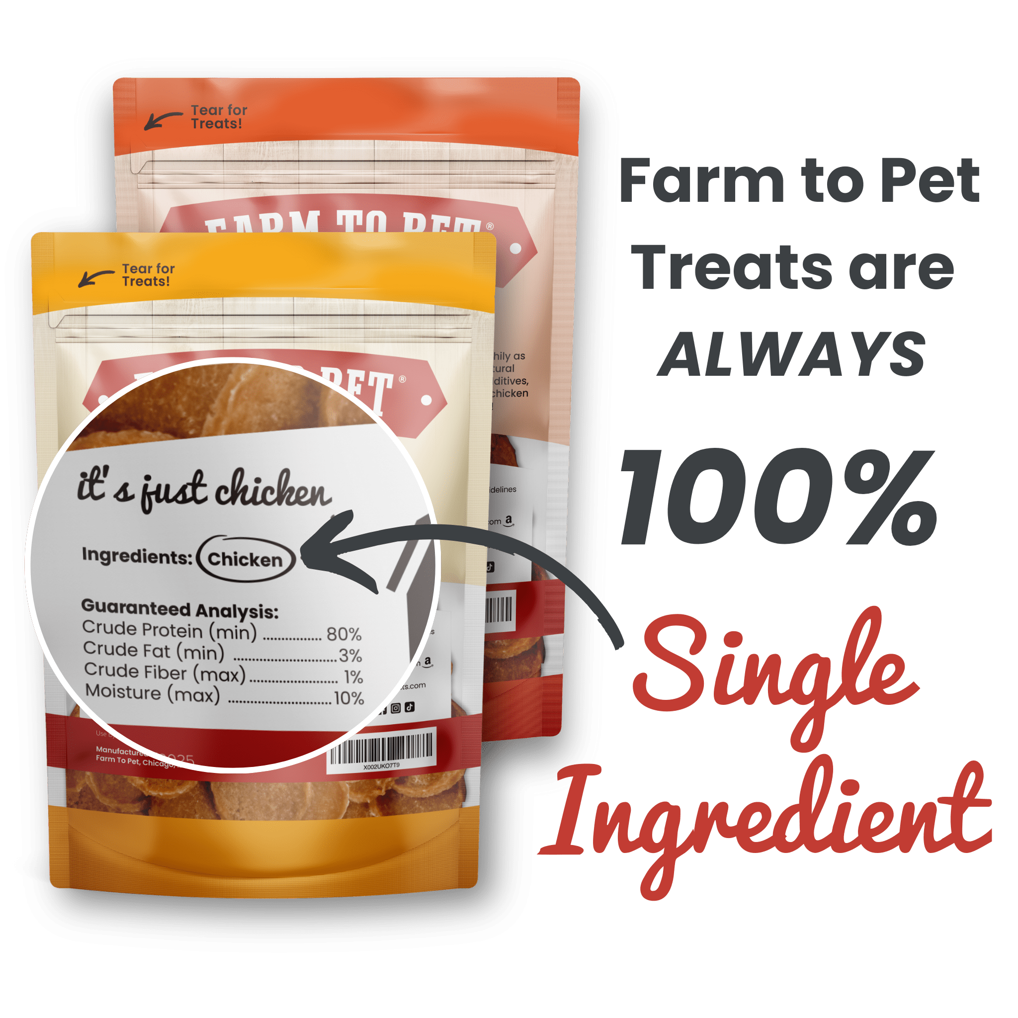 Farm To Pet Chicken & Turkey Dog Treat Bundles