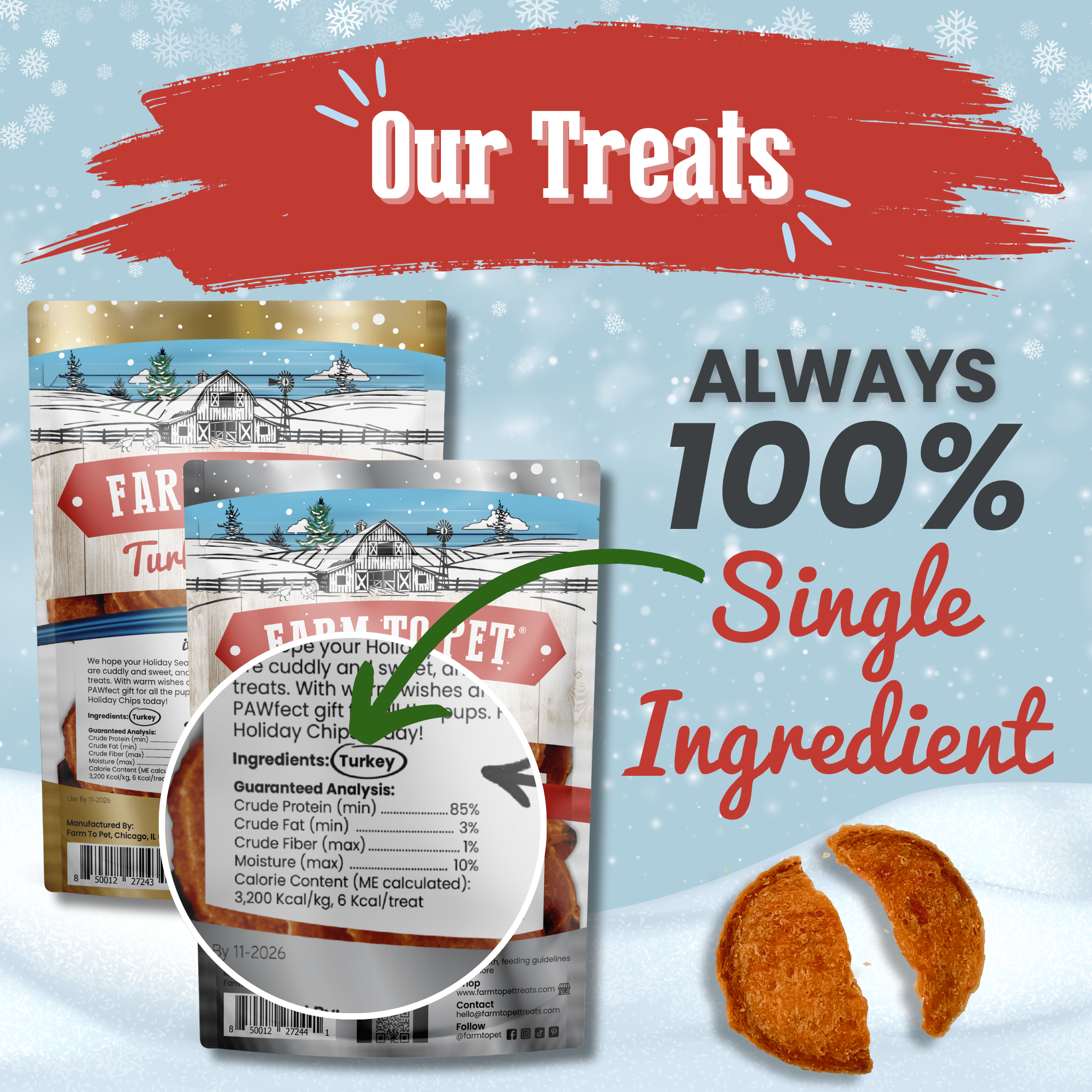 Holiday Chips for Dogs - Turkey 4oz Combo
